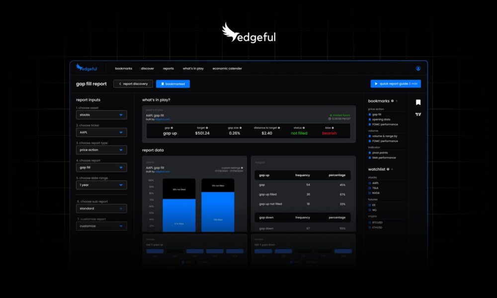 edgeful-review:-complete-data-driven-trading-platform-overview