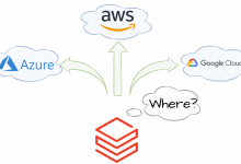cloud-database-interview-questions:-aws,-azure,-and-gcp