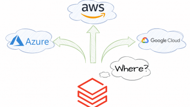 cloud-database-interview-questions:-aws,-azure,-and-gcp