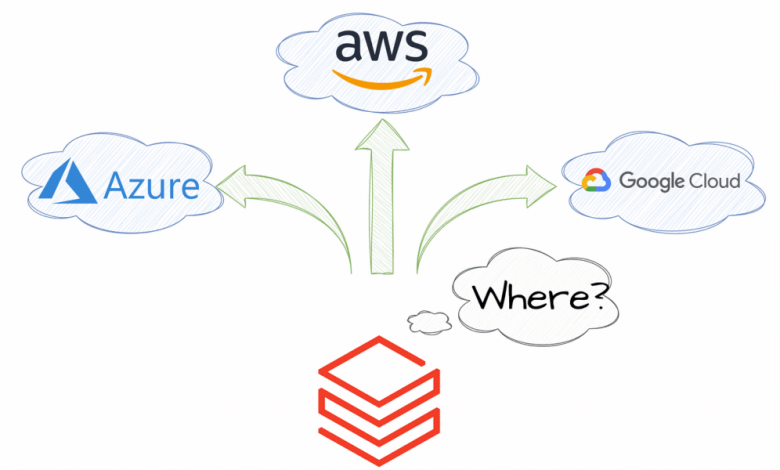 cloud-database-interview-questions:-aws,-azure,-and-gcp